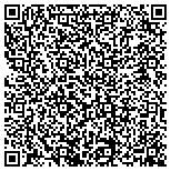QR code with Lucky Dog Professional Pet Grooming contacts