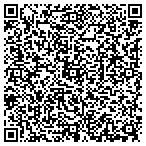 QR code with Minnehaha Creek Watershed Dist contacts