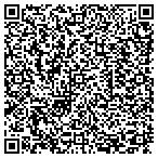 QR code with Mold Inspection in Minnetonka, MN contacts