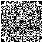 QR code with Mold Inspection in Minnetonka, MN contacts