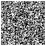 QR code with Mold Removal in Minnetonka, MN contacts