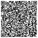 QR code with TheCornerGuardStore.com contacts
