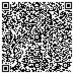 QR code with Italian Catholic Federation Of California Inc contacts