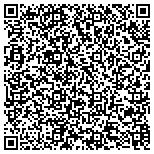 QR code with Interventional Spine and Pain Physicians, P.A. contacts
