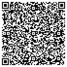 QR code with Mold Removal in Maple Grove, MN contacts