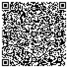 QR code with Mold Removal in Maple Grove, MN contacts