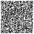 QR code with Rischall Financial Group contacts
