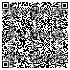 QR code with Shelly's Interior Concepts contacts