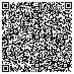 QR code with Ner Tamid Ezra Habonim Of North Town Congregation contacts
