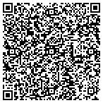 QR code with Best Vapor Choices contacts