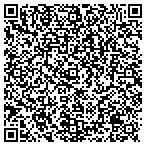 QR code with Houston Locksmith Master contacts