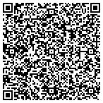 QR code with Houston's Changing Locks contacts