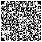 QR code with Houston's Changing Locks contacts