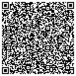QR code with Houston's Door Unlocking in Houston contacts