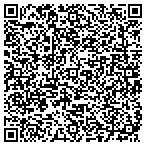 QR code with Johnnys Twenty Four Emerg Locksmith contacts