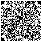 QR code with Julia Clarke Spataro Ins Agcy contacts