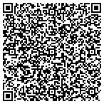QR code with Gatwick airport transfers contacts