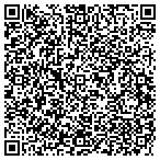 QR code with Locksmith 7 Day 24 Hours Emergency contacts