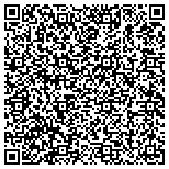 QR code with Locksmith Always Affective Available Emergency contacts