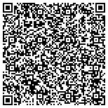 QR code with Locksmith Always Affective Available Emergency contacts