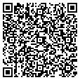 QR code with I M M Ltd contacts