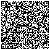 QR code with Kerneliservices Portable Toilets in Jackson, MS contacts