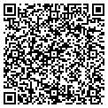 QR code with Jeffrey W Hall contacts