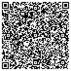 QR code with Locksmith Keys Replacement contacts