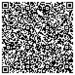 QR code with Locksmith Services In Houston contacts