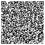 QR code with Locksmithss in Houston contacts