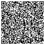 QR code with Los Lobos Twenty Four Hour Emergency Locksmith contacts
