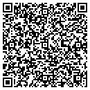 QR code with MNO Assurance contacts