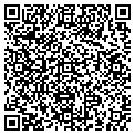 QR code with Judes Chenet contacts