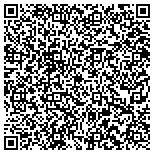 QR code with Programming Chip Keys For Cars In Houston contacts
