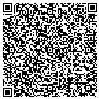 QR code with Sparkling Innovations, LLC contacts
