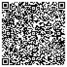 QR code with Millionaire Success Unlimited contacts
