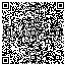 QR code with Kluess Brian E MD contacts