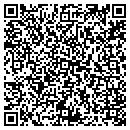 QR code with Mikel P Koverman contacts