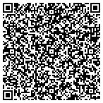 QR code with Robert Abel Ins & Fncl Service contacts