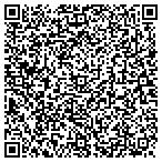 QR code with Information Systems Tech Department contacts