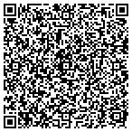 QR code with Lighthouse Mortgage Group Inc contacts