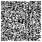 QR code with Kerneliservices Tree Trimming in Gulfport, MS contacts