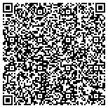 QR code with Learn Affiliate Marketing - OnlineNetteWorks.com contacts