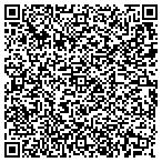 QR code with All Day All Night Emegency Locksmith contacts
