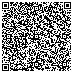 QR code with All Day All Night Emergency Locksmith contacts
