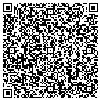 QR code with MedPro Testing Services contacts