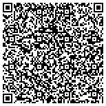 QR code with Mold Inspection in Gulfport, MS contacts