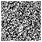 QR code with Mold Testing in Gulfport, MS contacts