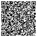 QR code with Itrade Risk contacts