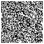 QR code with Rapid STD Testing contacts